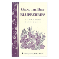 CWB Grow the Best Blueberries